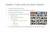 Kepler's Laws and our Solar System