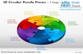 3 d pie chart circular puzzle with hole in center pieces 7 stages style 4 powerpoint diagrams and powerpoint templates
