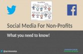 Social Media for Non Profit Organizations - What You Need to Know!