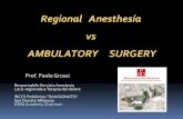 Impact of RA for ambulant surgery