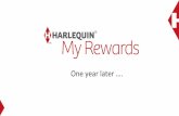 Harlequin's MyRewards Program: One Year Building Brand Ambassadors - Tech Forum 2016 - Lucy Scinocca