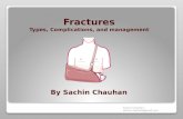 Fracture - Types, Complications & Management