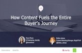 How Content Fuels the Entire Buyer's Journey