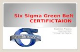 Six sigma green belt certifictaion