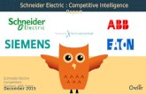 Schneider Electric, Siemens, ABB,Eaton | Company Showdown