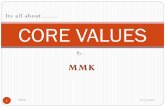 MMK Core Values and Work Ethics / Integrity / Healthy Management / Great Leader
