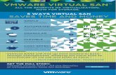 Vmw infographic-5-ways-virtual-san