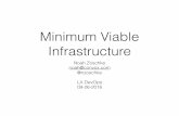 Minimum Viable Infrastructure