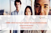 CERIC 2015 Survey of Career Service Professionals, Government Sector