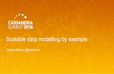 Scalable data modelling by example - Cassandra Summit '16