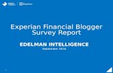 Experian financial blogger partners survey results