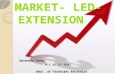 Market led extension by narendra