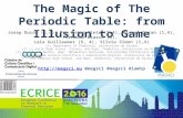 The Magic of The Periodic Table: from Illusion to Game