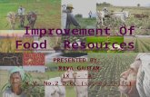 Improvement of food resources class 9 by riya gautam