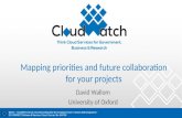 CloudWatch: Mapping priorities and future collaboration for your project