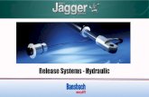 Easytouch hydraulic release system from Bansbach - available at Albert Jagger