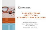 Clinical trial protocol: strategy for success