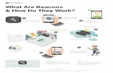 What are beacons and how do they work?