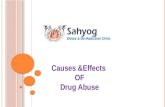 Causes and Effects of Drug Abuse By Sahyog Clinic