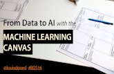 From Data to AI with the Machine Learning Canvas