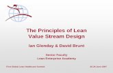 The Principles of Lean Value Stream Design