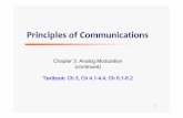 Pi i l f C i i Principles of Communications