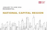 NCR Real Estate Report H1 2016 Presentation