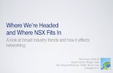 Where We're Headed and Where NSX Fits In