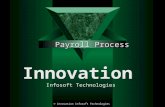 Payroll  process presentation For Payroll Management Software