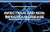 Infectious and non infectious disease (AS and A Level Biology Chapter 10)