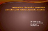 Comparison of vacation ownership amenities with hotel and resort amenities