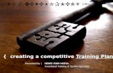 Creating a competitive training plan