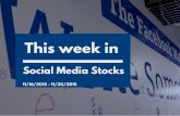 This Week In Social Media Stocks