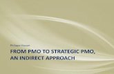 2016 An indirect approach to a strategic PMO