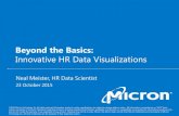 Micron - Beyond the Basics - Innovative HR Data Visualizations