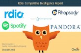 Rdio, Spotify, Pandora Media,Rhapsody | Company Showdown