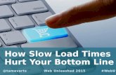 How Slow Load Times Hurt Your Bottom Line (And 17 Things You Can Do to Fix It)