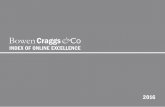 Index of Online Excellence 2016