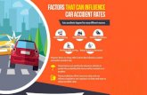 Factors that can influence car accident rates