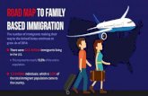 Road Map to Family Based Immigration