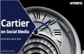 Cartier Social Media Analysis Q4 2015