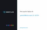 Most popular display ads - gemiusAdMonitor report, Q3 - Q4 2014