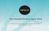 Meme & Co Painted Picture for April 2018
