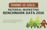 The State of Referral Marketing - Industry Benchmark Report