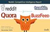 Reddit, Quora, Tumblr,BuzzFeed | Company Showdown