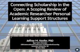 Connecting Scholarship in the Open: A Scoping Review of Academic Researcher Personal Learning Support Structures