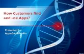 How customers find and use apps? - AppnGameReskin