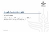CGIAR Portfolio 2017-2022