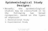 Epidemiological study designs by anil mph