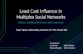 Least Cost Influence in Multiplex Social Networks